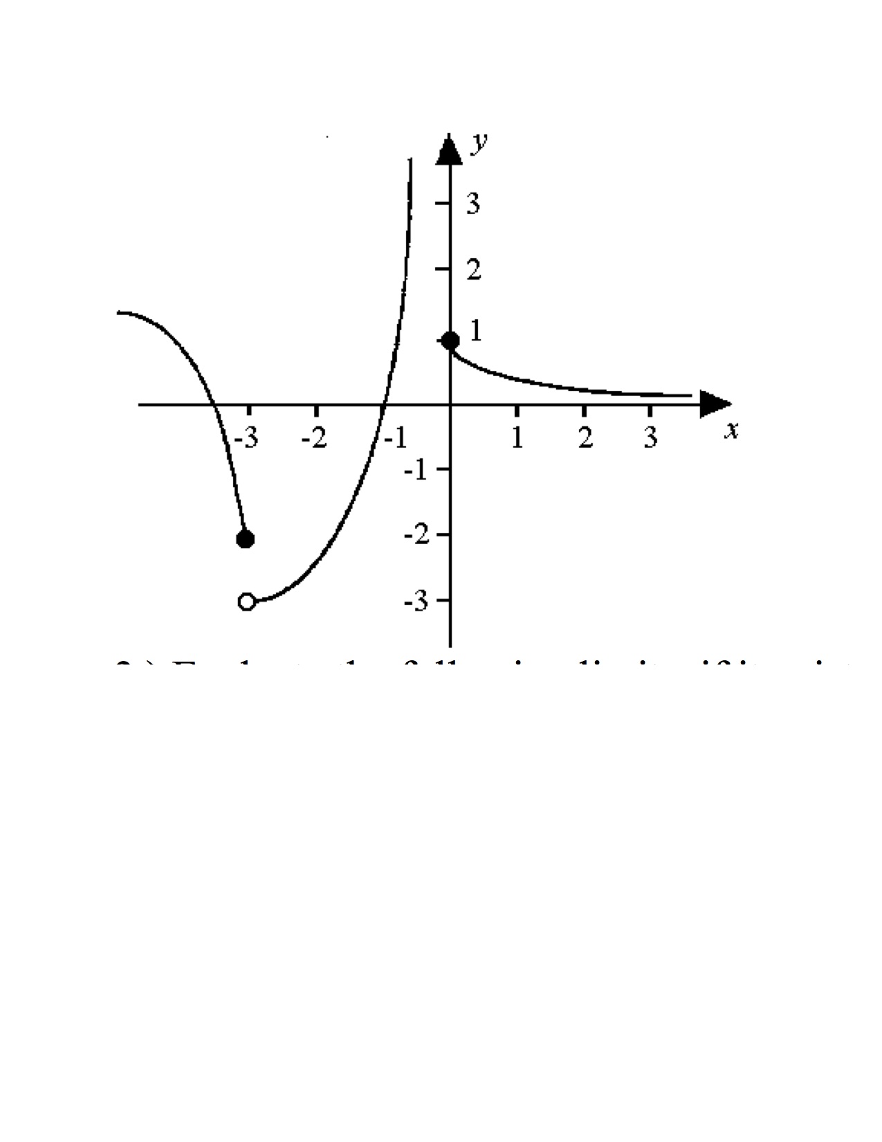 in-the-following-graph-how-do-you-determine-the-value-of-c-such-that